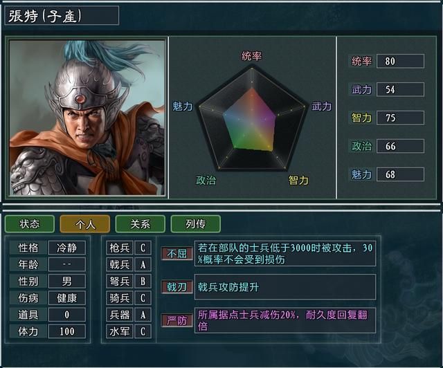 三国志11大浪淘沙刘虞势力怎么玩（刘虞势力难度强度全测评）
