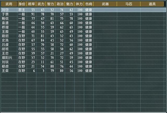 三国志11大浪淘沙刘岱势力怎么玩（刘岱势力难度强度全测评）