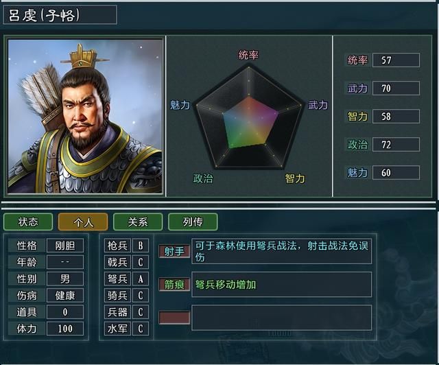 三国志11大浪淘沙刘岱势力怎么玩（刘岱势力难度强度全测评）