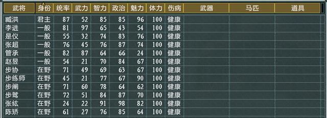 三国志11大浪淘沙臧洪势力怎么玩（臧洪势力难度强度全测评）