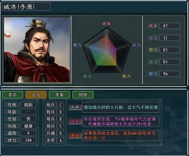 三国志11大浪淘沙臧洪势力怎么玩（臧洪势力难度强度全测评）