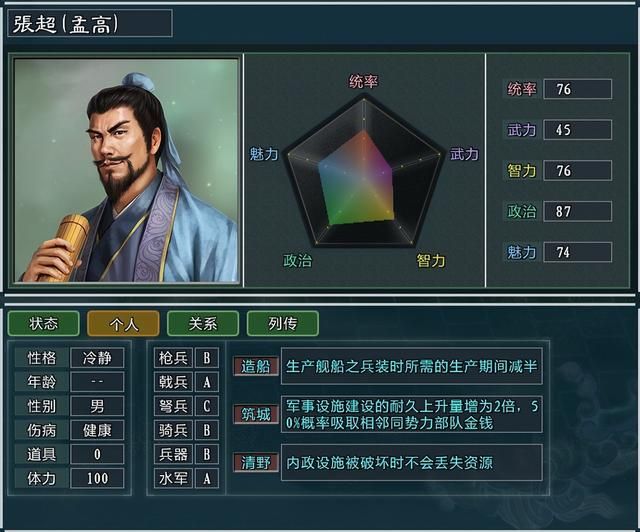 三国志11大浪淘沙臧洪势力怎么玩（臧洪势力难度强度全测评）