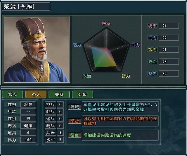 三国志11大浪淘沙臧洪势力怎么玩（臧洪势力难度强度全测评）