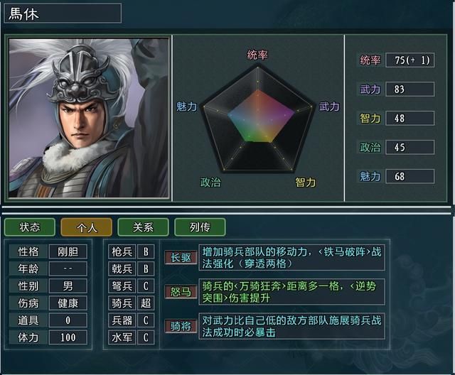 三国志11大浪淘沙中属性平庸但特技超强的四个武将推荐