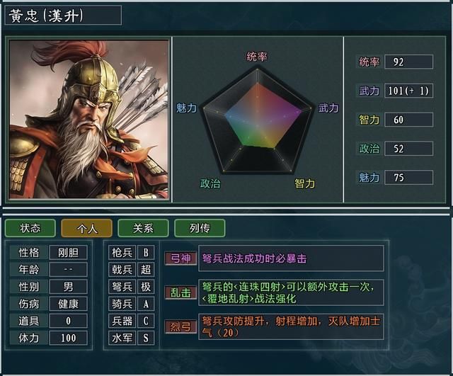 三国志11大浪淘沙中属性平庸但特技超强的四个武将推荐