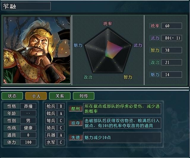 三国志11大浪淘沙中属性平庸但特技超强的四个武将推荐