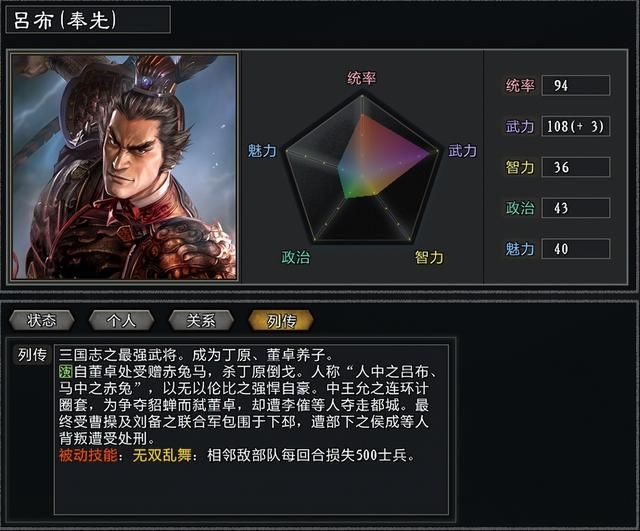 三国志11大浪淘沙吕布势力怎么玩（吕布势力难度强度全测评上）