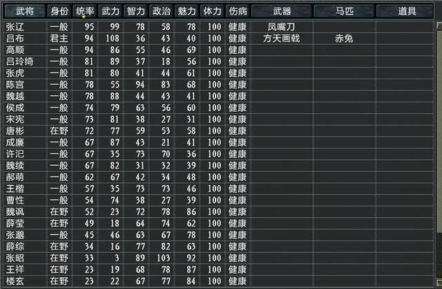 三国志11大浪淘沙吕布势力怎么玩（吕布势力难度强度全测评上）