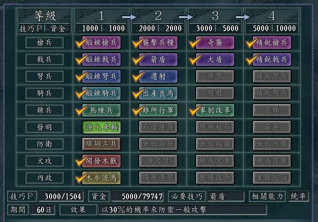 三国志11最肉的抗伤武将组合是哪个（两类前排武将组合推荐）