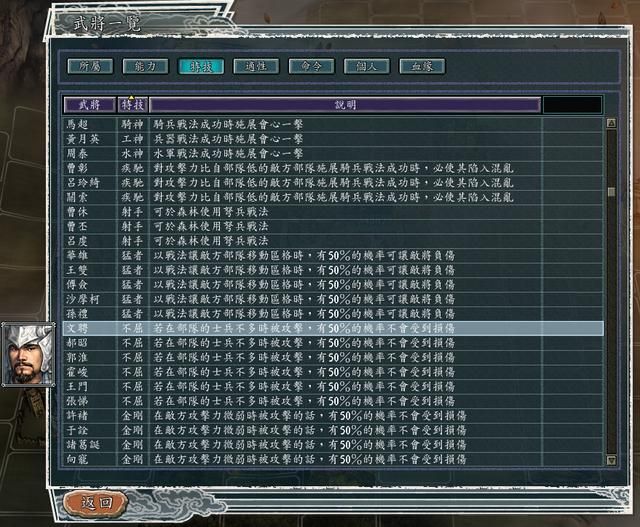三国志11哪些武将敌对时最恶心（遇见这四种武将让你叫苦不迭）