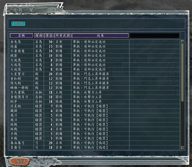 三国志11决战称霸模式勇将集结怎么过（勇将集结图文通关攻略）