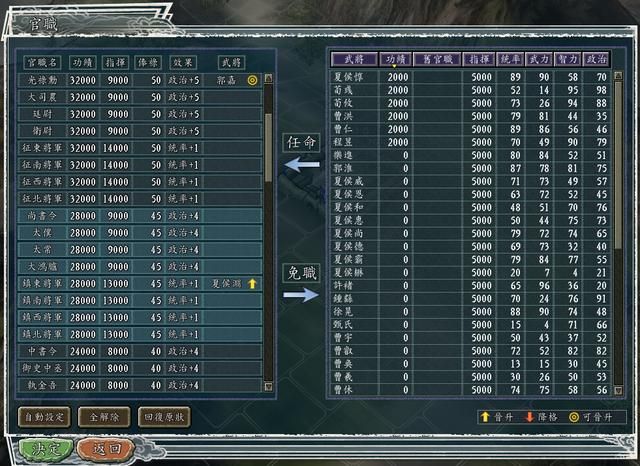 三国志11各职务该如何任命武将（四个影响系统选择职务的因素）