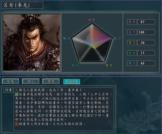 三国志11夏侯惇武力到底有多高（原著中夏侯惇的武力表现）