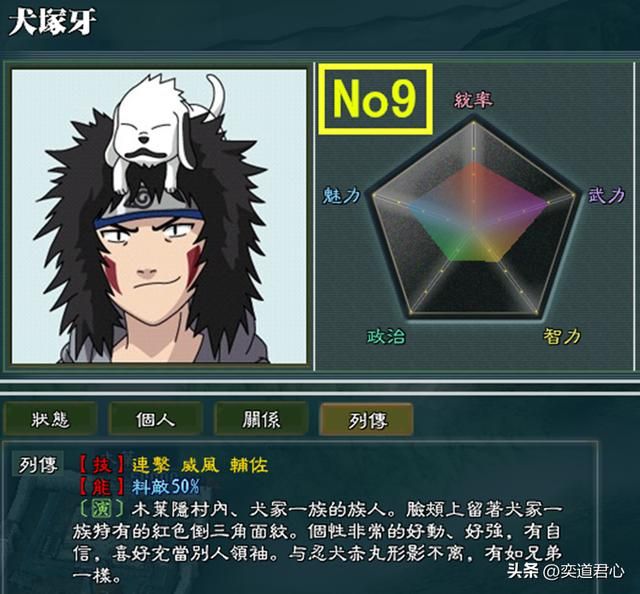 三国志11火影疾风木叶最强战力是谁（木叶最强忍者TOP12）