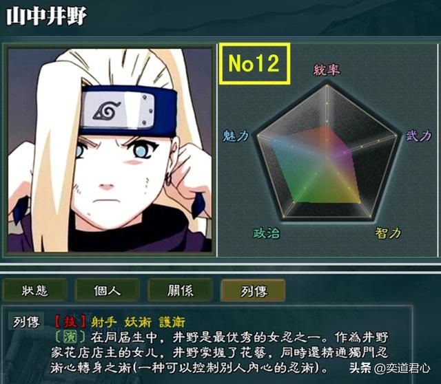 三国志11火影疾风木叶最强战力是谁（木叶最强忍者TOP12）