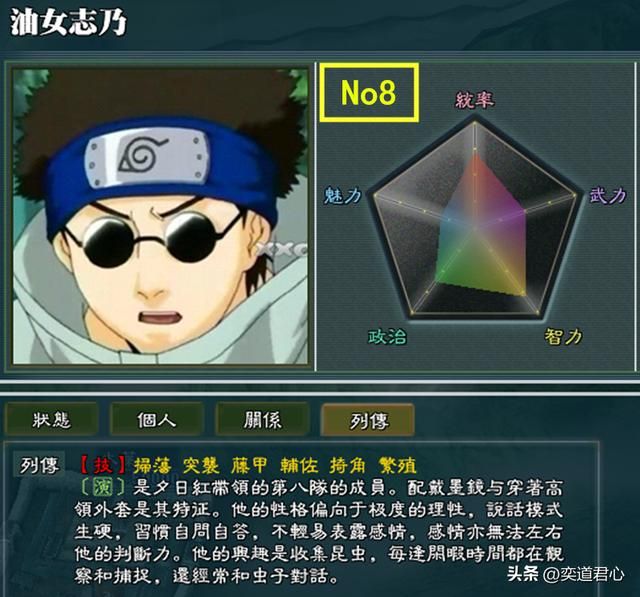 三国志11火影疾风木叶最强战力是谁（木叶最强忍者TOP12）