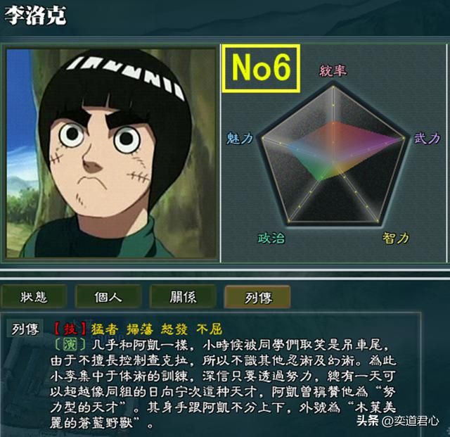 三国志11火影疾风木叶最强战力是谁（木叶最强忍者TOP12）