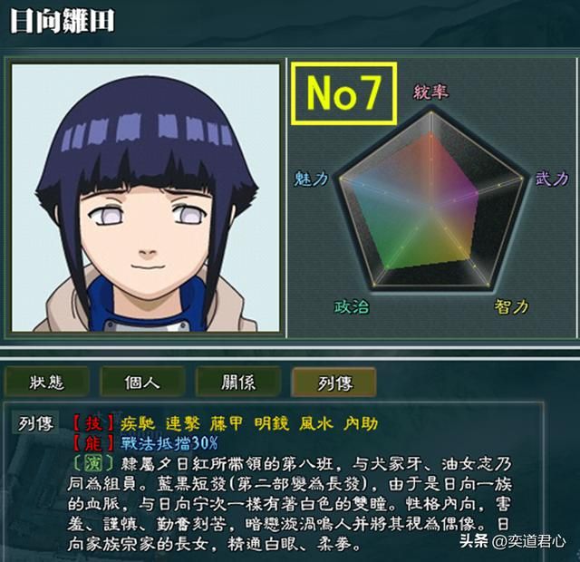 三国志11火影疾风木叶最强战力是谁（木叶最强忍者TOP12）