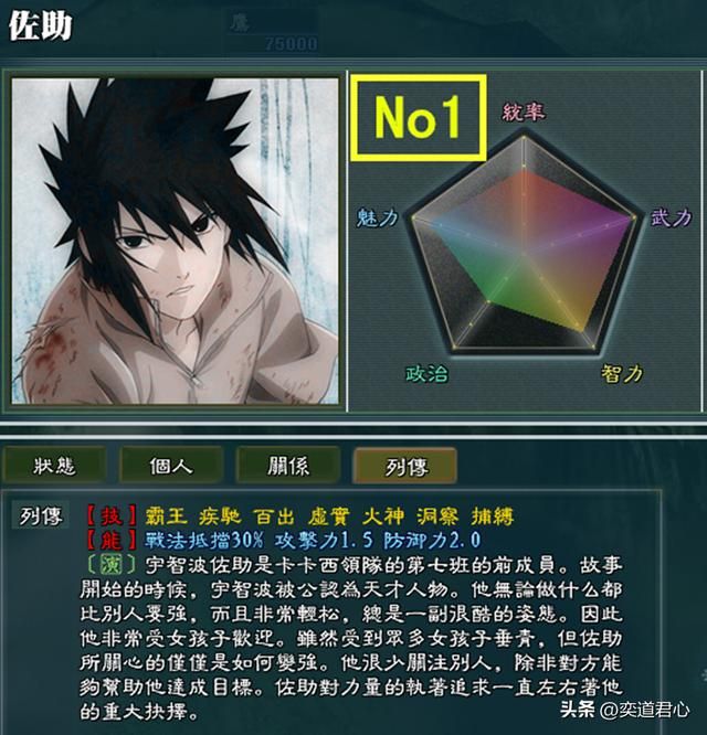 三国志11火影疾风木叶最强战力是谁（木叶最强忍者TOP12）