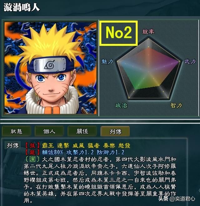 三国志11火影疾风木叶最强战力是谁（木叶最强忍者TOP12）