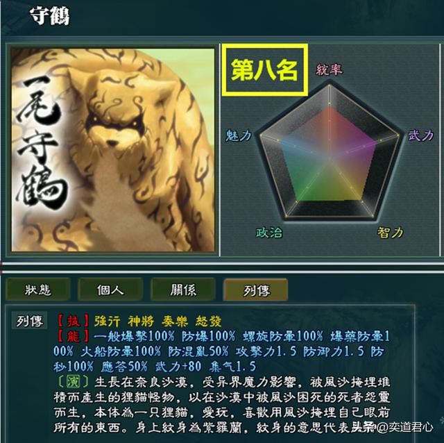 三国志11火影疾风九大尾兽谁最厉害（九大尾兽强度排名一览）