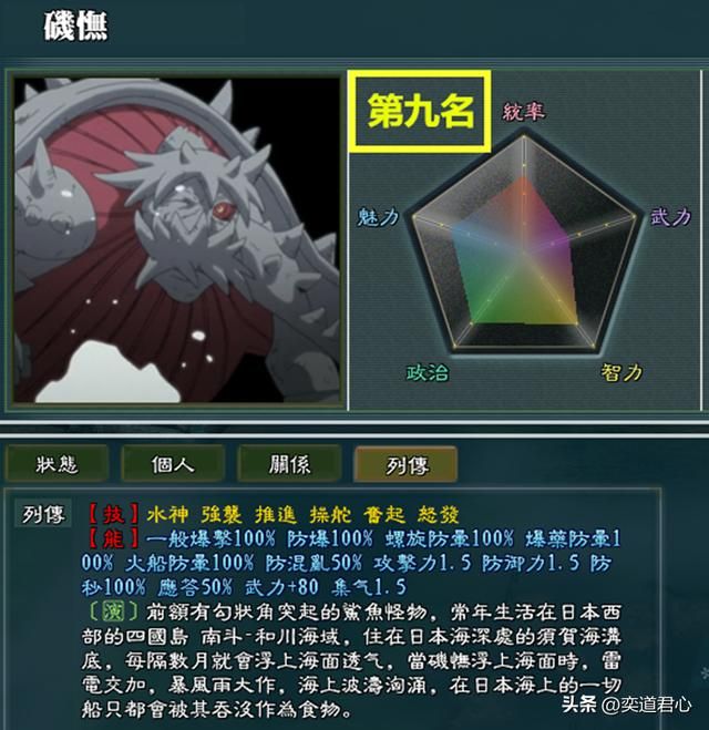 三国志11火影疾风九大尾兽谁最厉害（九大尾兽强度排名一览）
