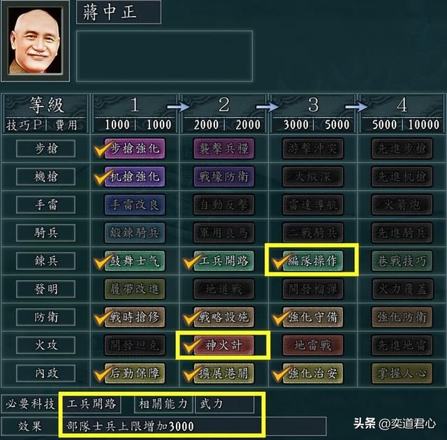 三国志11抗战剧本科技排名（中日各势力科技树详细介绍）
