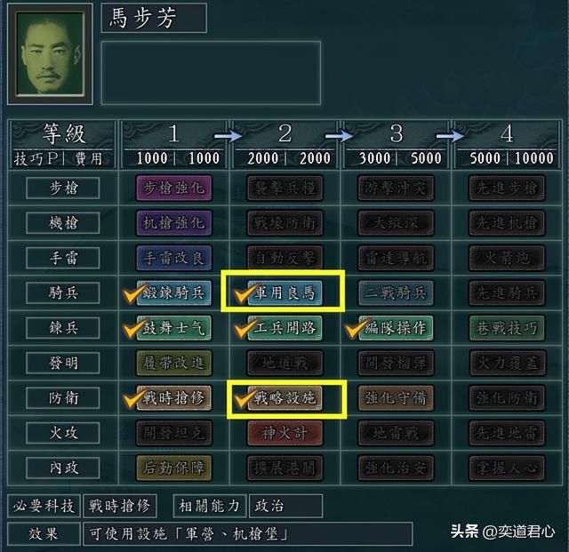 三国志11抗战剧本科技排名（中日各势力科技树详细介绍）