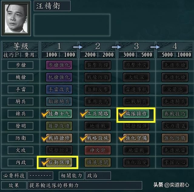 三国志11抗战剧本科技排名（中日各势力科技树详细介绍）