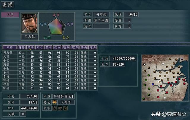 三国志11虎落平阳剧本背景介绍（各势力设定武将城池一览）