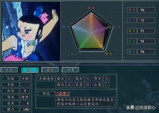 三国志11葫芦兄弟人物如何设定（葫芦兄弟人物DIY属性一览）
