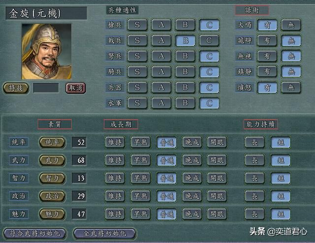 三国志11金旋势力武将谁最厉害（金旋势力武将极限培养属性一览）