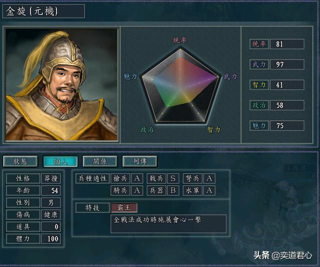 三国志11金旋势力武将谁最厉害（金旋势力武将极限培养属性一览）