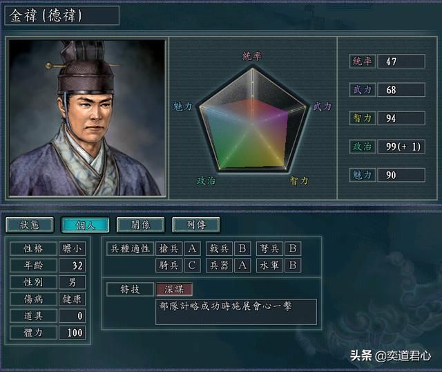 三国志11金旋势力武将谁最厉害（金旋势力武将极限培养属性一览）