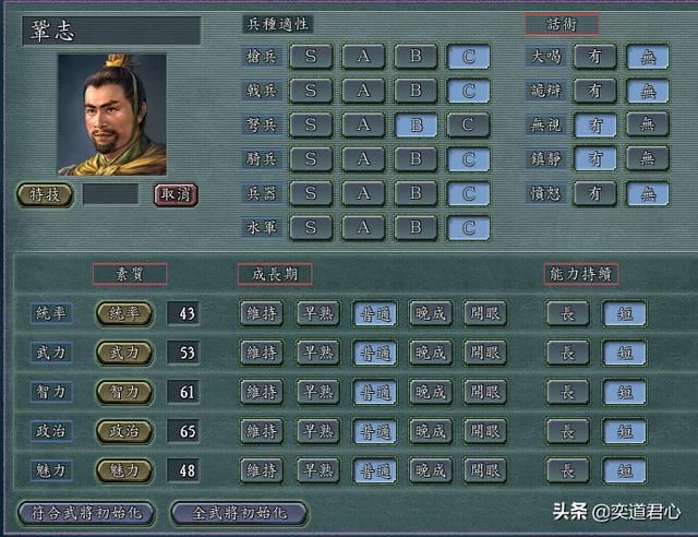 三国志11金旋势力武将谁最厉害（金旋势力武将极限培养属性一览）
