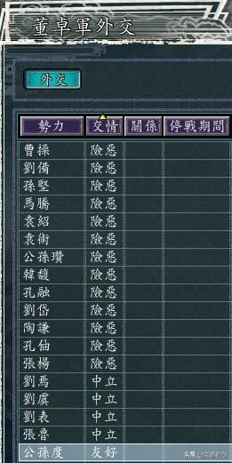 三国志11最遭人厌恶的君主是谁（何进与董卓的人际关系对比一览）