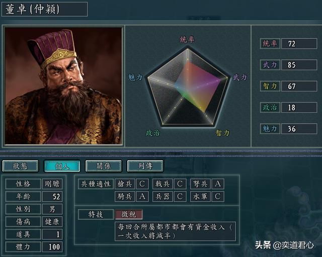 三国志11最遭人厌恶的君主是谁（何进与董卓的人际关系对比一览）