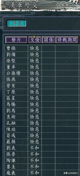 三国志11最遭人厌恶的君主是谁（何进与董卓的人际关系对比一览）