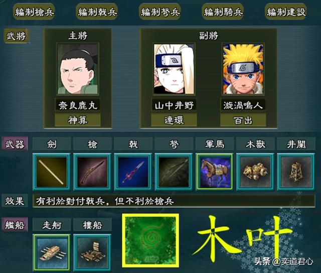 三国志11火影疾风神百连武将有哪些（六忍村神百连组合武将介绍）