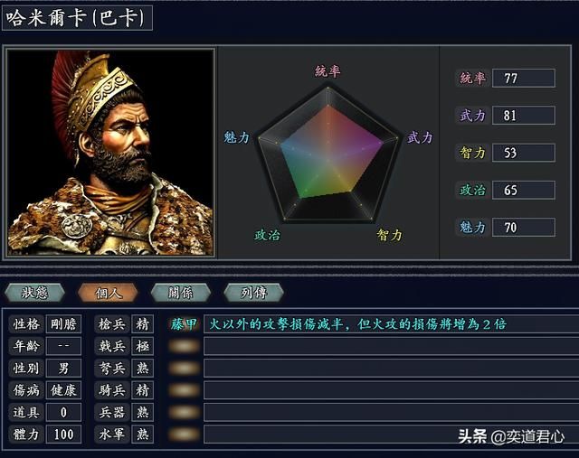 三国志11无尽的野望迦太基势力介绍（哈米尔卡麾下武将人才一览）