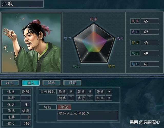 三国志11NPC乱舞剧本有哪些贼寇将领（九个贼寇武将特技属性一览）