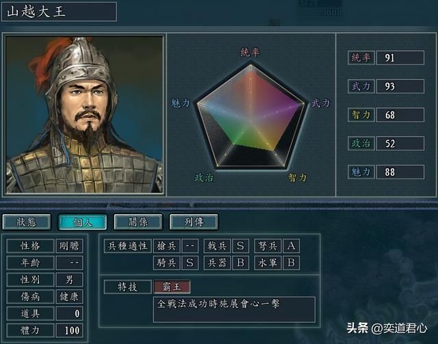 三国志11NPC乱舞剧本有哪些贼寇将领（九个贼寇武将特技属性一览）