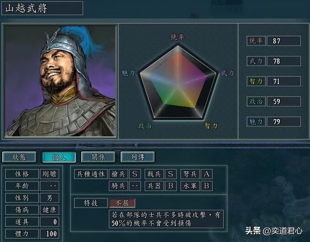 三国志11NPC乱舞剧本有哪些贼寇将领（九个贼寇武将特技属性一览）