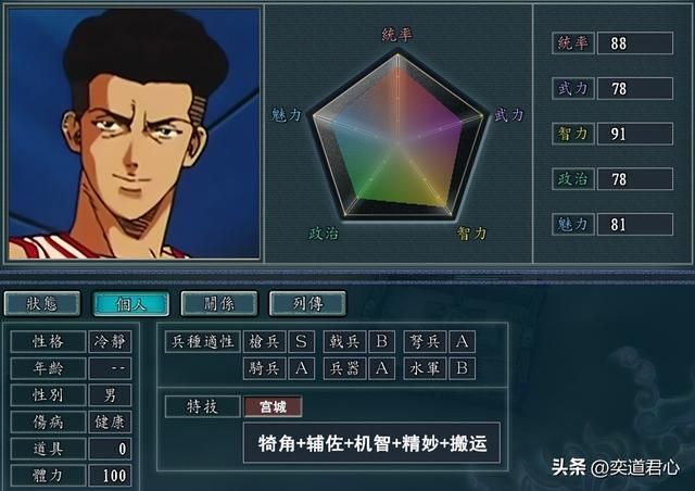 三国志11灌篮高手武将DIY分享（湘北五虎属性特技设计一览）