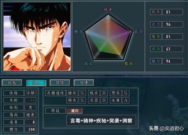 三国志11灌篮高手武将DIY分享（湘北五虎属性特技设计一览）