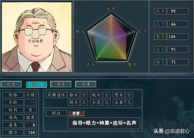 三国志11灌篮高手武将DIY分享（湘北五虎属性特技设计一览）