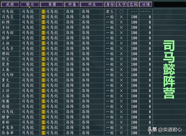 三国志11青山依旧军争天下剧本介绍（六大势力开局情况一览）