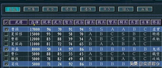 三国志11虎落平阳剧本曹操怎么玩（曹操闪电战玩法思路分享）