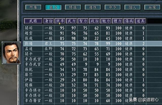 三国志11僵尸围城剧本详细介绍（魏蜀吴各势力开局情况一览）
