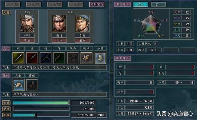 三国志11兵种争霸剧本器械势力怎么玩（器械对全武将玩法分享）